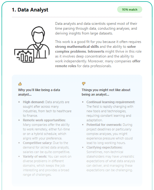 Career overview report preview